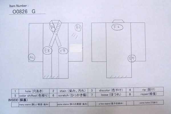 画像13: O0826G 女性用浴衣（日本製）  綿 藍, チェック柄 【中古】【USED】【リサイクル】 ★☆☆☆☆【O0826G】 (13)