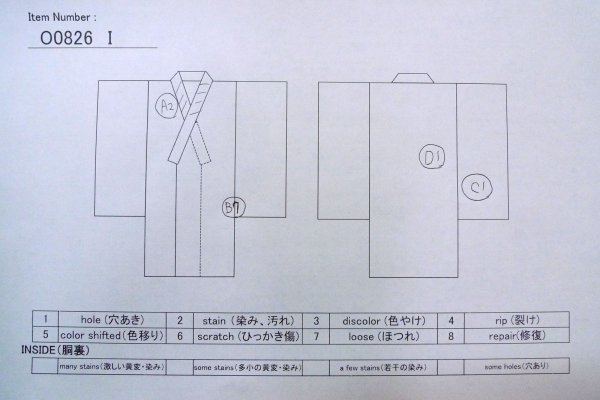 画像13: O0826I 女性用浴衣（日本製）  綿 深い藍, 線 【中古】【USED】【リサイクル】 ★☆☆☆☆【O0826I】 (13)