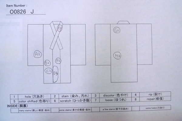 画像13: O0826J 女性用注染浴衣  綿 深い藍, もみじ 【中古】【USED】【リサイクル】 ★★☆☆☆【O0826J】 (13)