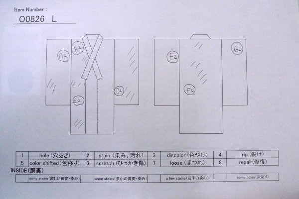 画像13: O0826L 女性用注染浴衣  綿麻 黒, いげた 【中古】【USED】【リサイクル】 ★★☆☆☆【O0826L】 (13)