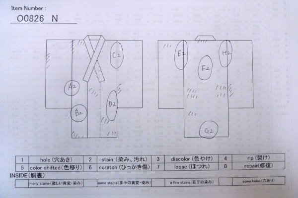 画像13: O0826N 女性用浴衣（日本製） 小千谷縮 麻 オフ　ホワイト, 花 【中古】【USED】【リサイクル】 ★★☆☆☆【O0826N】 (13)