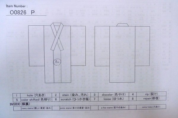 画像13: O0826P 女性用浴衣（日本製）  綿 深い藍, 笹 【中古】【USED】【リサイクル】 ★★★☆☆【O0826P】 (13)