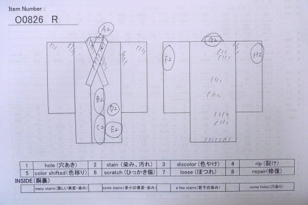 画像13: O0826R 女性用小紋  シルク（正絹） 灰色がかった青, 家 【中古】【USED】【リサイクル】 ★★☆☆☆【O0826R】 (13)