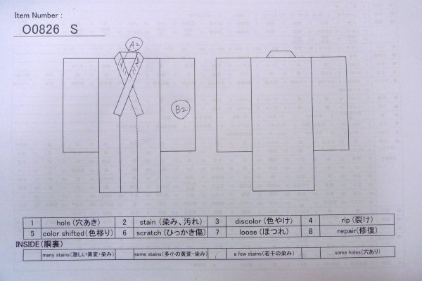 画像13: O0826S 女性用小紋  シルク（正絹） 藍, 笹 【中古】【USED】【リサイクル】 ★★★☆☆【O0826S】 (13)