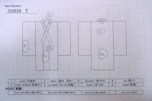 画像13: O0826T 女性用小紋  シルク（正絹） 深いマルチカラー, 花 【中古】【USED】【リサイクル】 ★★☆☆☆【O0826T】 (13)