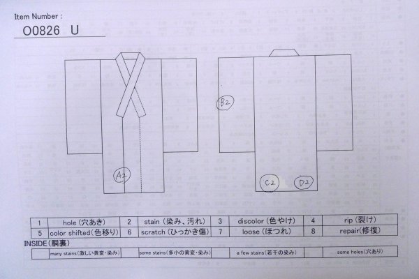 画像13: O0826U 女性用小紋  シルク（正絹） マルチカラー, 菊 【中古】【USED】【リサイクル】 ★★★☆☆【O0826U】 (13)