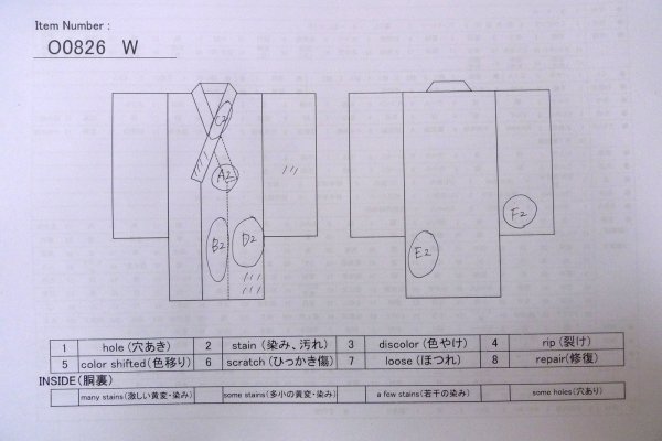 画像13: O0826W 女性用小紋  シルク（正絹） 深い藍, 花 【中古】【USED】【リサイクル】 ★★★☆☆【O0826W】 (13)
