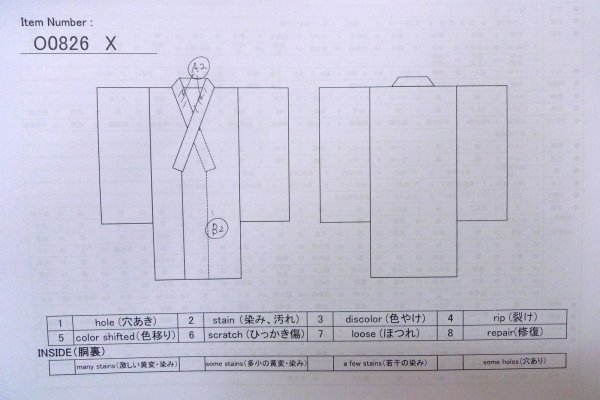 画像13: O0826X 女性用小紋  シルク（正絹） 藍, もみじ 【中古】【USED】【リサイクル】 ★★★☆☆【O0826X】 (13)