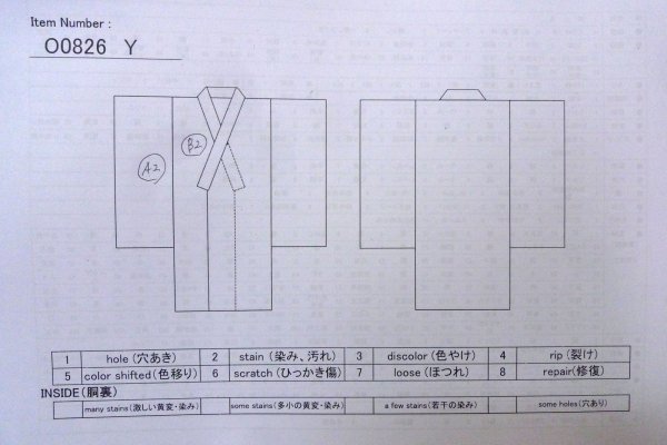 画像13: O0826Y 女性用小紋  シルク（正絹） 茶色, 花 【中古】【USED】【リサイクル】 ★★★☆☆【O0826Y】 (13)