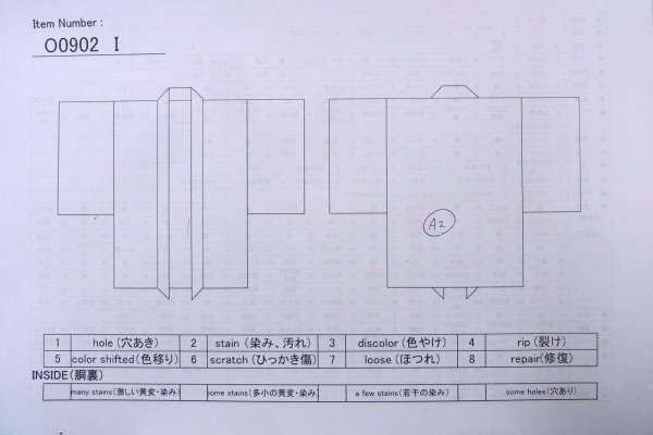 画像14: O0902I 女性用羽織  シルク（正絹） 黒,  【中古】【USED】【リサイクル】 ★★★☆☆【O0902I】 (14)