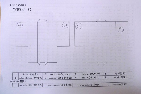 画像14: O0902Q 女性用羽織  化繊 黒,  【中古】【USED】【リサイクル】 ★★★☆☆【O0902Q】 (14)