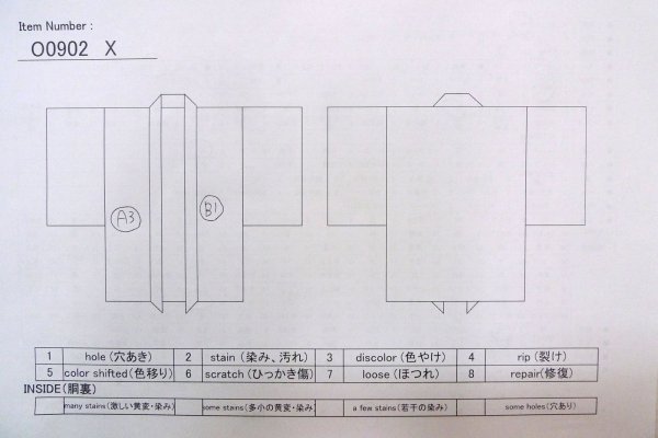 画像11: O0902X 女性用羽織  シルク（正絹） 黒, 小さな点々 【中古】【USED】【リサイクル】 ★☆☆☆☆【O0902X】 (11)