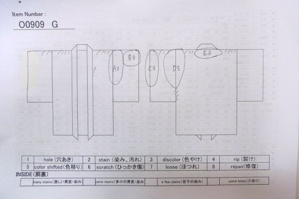 画像13: O0909G 女性用羽織  シルク（正絹） 黒, 線 【中古】【USED】【リサイクル】 ★★☆☆☆【O0909G】 (13)
