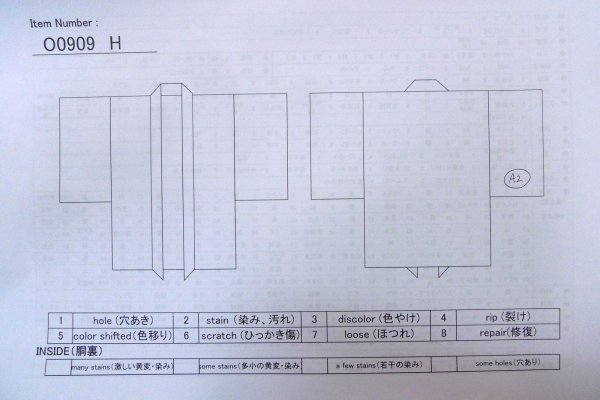 画像13: O0909H 女性用羽織  シルク（正絹） 黒, うず 【中古】【USED】【リサイクル】 ★★★☆☆【O0909H】 (13)