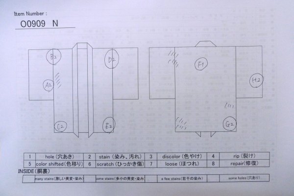 画像13: O0909N 女性用羽織  シルク（正絹） 黒, りんどう 【中古】【USED】【リサイクル】 ★☆☆☆☆【O0909N】 (13)