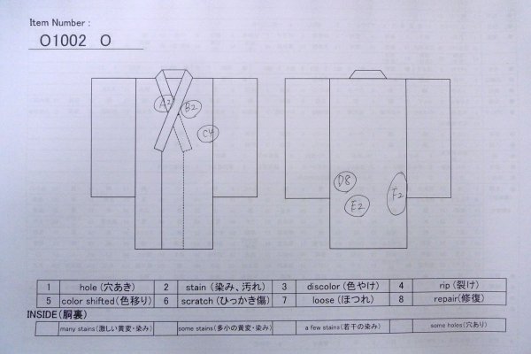 画像13: O1002O 女性用 紬   麻 灰色がかった緑色,  更紗 【中古】【USED】【リサイクル】 ★☆☆☆☆【O1002O】 (13)