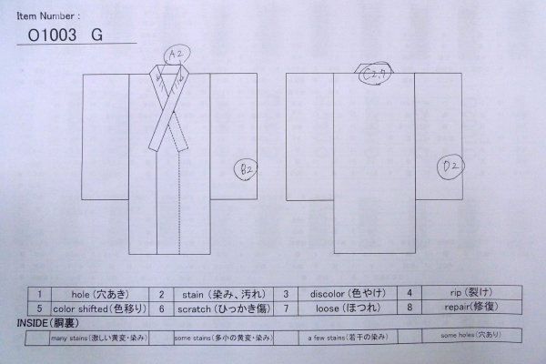 画像15: O1003G 女性用 留袖   シルク（正絹） 黒,  菊 【中古】【USED】【リサイクル】 ★★★☆☆【O1003G】 (15)