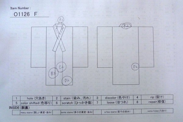 画像13: O1126F 女性用 紬   シルク（正絹） 黒,  菊 【中古】【USED】【リサイクル】 ★★☆☆☆【O1126F】 (13)