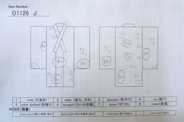 画像13: O1126J 女性用 紬   シルク（正絹） 淡い桃色,  花 【中古】【USED】【リサイクル】 ★★☆☆☆【O1126J】 (13)
