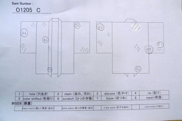 画像14: O1205C 女性用 羽織   シルク（正絹） 鮮やか青緑色,  車輪 【中古】【USED】【リサイクル】 ★☆☆☆☆【O1205C】 (14)