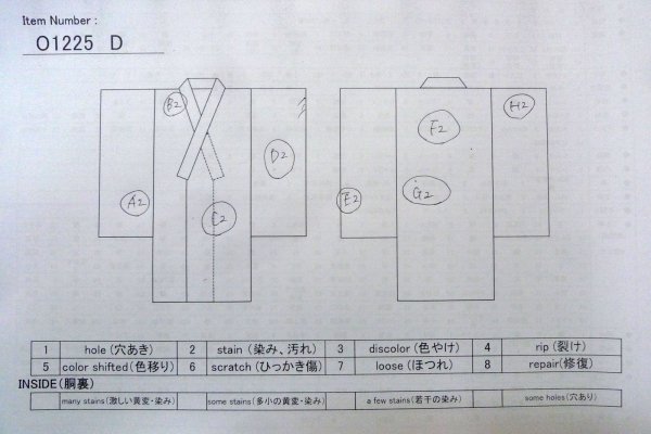 画像12: O1225D 女性用 女の子用着物   化繊 紫色,  ぼたん 【中古】【USED】【リサイクル】 ★★☆☆☆【O1225D】 (12)