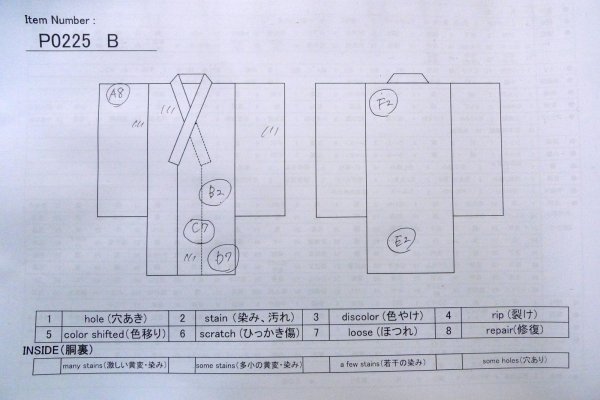 画像14: P0225B 女性用 小紋   シルク（正絹） 光沢のある紫色,  バラ 【中古】【USED】【リサイクル】 ★★☆☆☆【P0225B】 (14)
