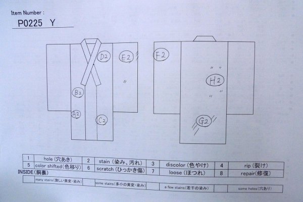 画像14: P0225Y 女性用 襦袢   麻 白,  椿 【中古】【USED】【リサイクル】 ★★☆☆☆【P0225Y】 (14)