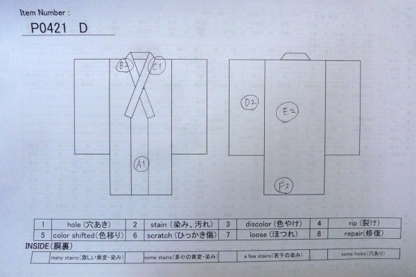 画像13: P0421D 女性用 襦袢   シルク（正絹） 深い緑色,  ぼたん 【中古】【USED】【リサイクル】 ★☆☆☆☆【P0421D】 (13)