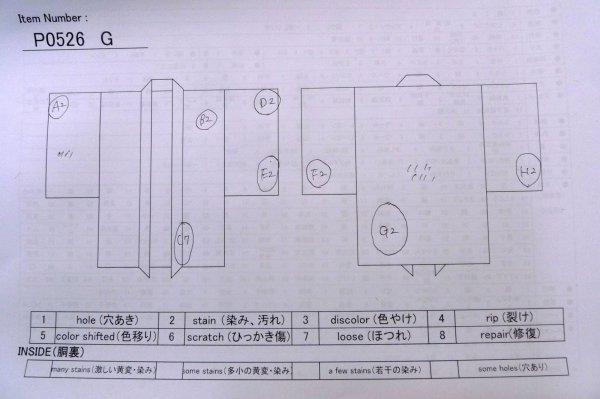 画像21: P0526G 男性用 羽織   シルク（正絹） 黒,  寺 【中古】【USED】【リサイクル】 ★★☆☆☆【P0526G】 (21)