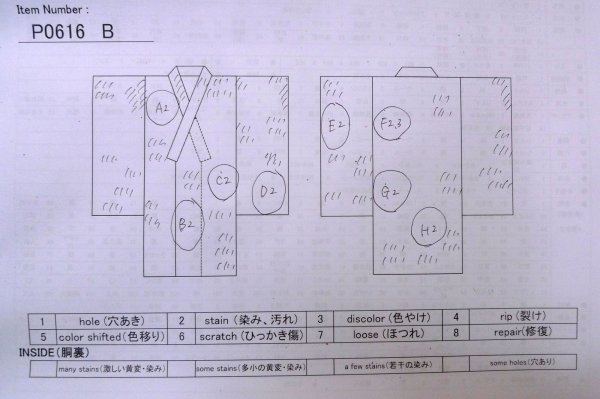 画像31: P0616B 女性用 振袖   シルク（正絹） 黒,  ぼたん 【中古】【USED】【リサイクル】 ★★☆☆☆【P0616B】 (31)