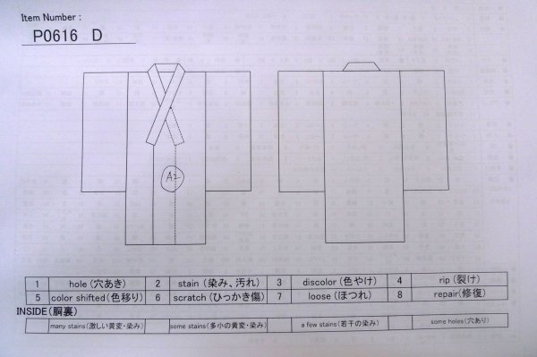 画像13: P0616D 女性用 紬   シルク（正絹） 黒,  立涌 【中古】【USED】【リサイクル】 ★★★☆☆【P0616D】 (13)