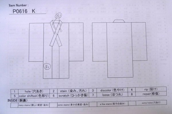 画像13: P0616K 女性用 紬  十日町紬  シルク（正絹） 黒,  流水 【中古】【USED】【リサイクル】 ★★★☆☆【P0616K】 (13)