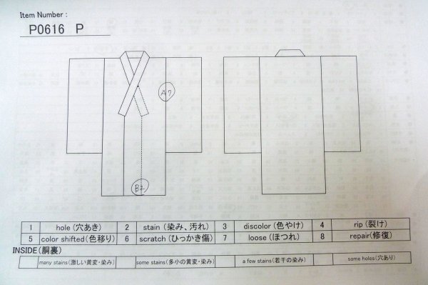 画像11: P0616P 女性用 紬   シルク（正絹） 深い緑色,  縞 【中古】【USED】【リサイクル】 ★★★☆☆【P0616P】 (11)