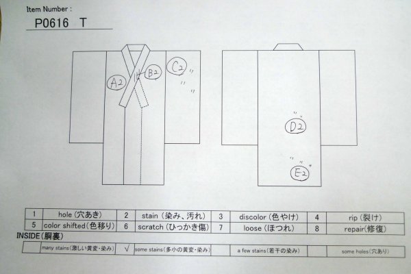画像7: P0616T 女性用 紬   シルク（正絹） 淡い青緑色,  立涌 【中古】【USED】【リサイクル】 ★★☆☆☆【P0616T】 (7)