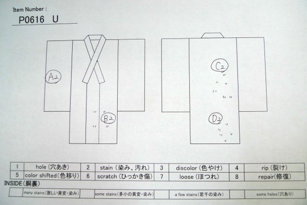 画像13: P0616U 女性用 紬   シルク（正絹） 黄緑色,  抽象的模様 【中古】【USED】【リサイクル】 ★★☆☆☆【P0616U】 (13)