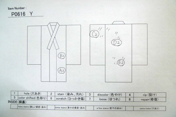 画像12: P0616Y 女性用 浴衣（日本製）   綿 藍,  扇 【中古】【USED】【リサイクル】 ★★☆☆☆【P0616Y】 (12)