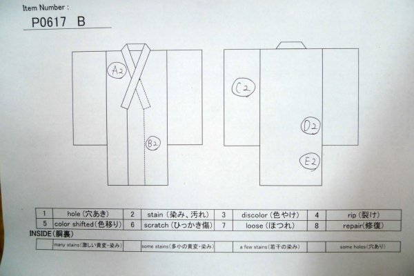 画像10: P0617B 女性用 浴衣（日本製）   綿 藍,  花 【中古】【USED】【リサイクル】 ★★☆☆☆【P0617B】 (10)