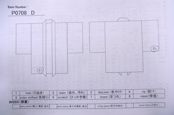 画像15: P0708D 男性用 羽織  大島紬  シルク（正絹） 藍,  亀甲 【中古】【USED】【リサイクル】 ★★★☆☆【P0708D】 (15)
