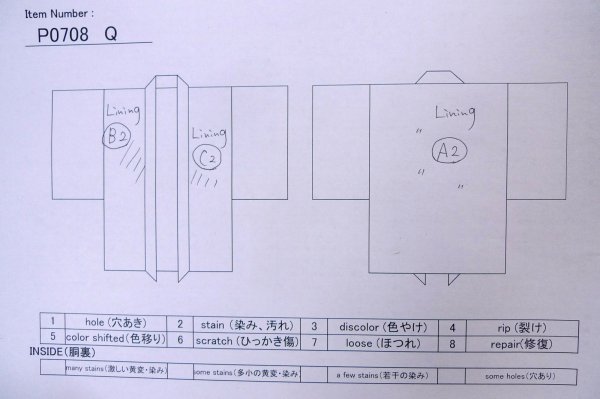 画像14: P0708Q 男性用 羽織   シルク（正絹） 深い紺,  亀甲 【中古】【USED】【リサイクル】 ★★★☆☆【P0708Q】 (14)