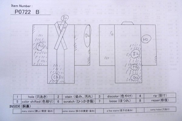 画像13: P0722B 女性用 浴衣（海外製）   綿 水色,  花 【中古】【USED】【リサイクル】 ★☆☆☆☆【P0722B】 (13)
