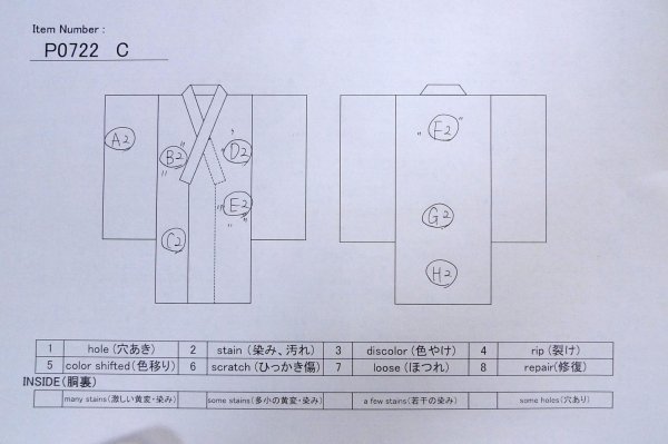画像14: P0722C 女性用 浴衣（海外製）   綿 黄色,  花 【中古】【USED】【リサイクル】 ★★★☆☆【P0722C】 (14)