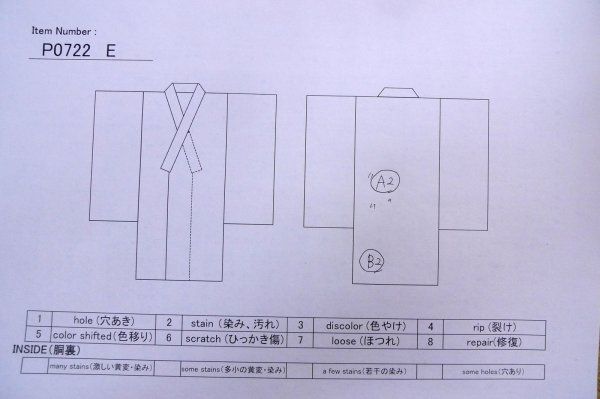 画像13: P0722E 女性用 浴衣（海外製）   綿 鮮やか赤色,  抽象的模様 【中古】【USED】【リサイクル】 ★★★☆☆【P0722E】 (13)