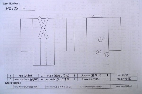 画像13: P0722H 女性用 浴衣（海外製）   綿 赤色,  花 【中古】【USED】【リサイクル】 ★★★☆☆【P0722H】 (13)