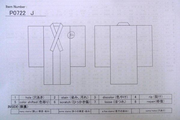 画像13: P0722J 女性用 浴衣（海外製）   綿 鮮やか黄色,  花 【中古】【USED】【リサイクル】 ★★★☆☆【P0722J】 (13)