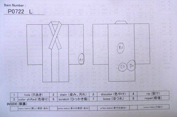 画像13: P0722L 女性用 浴衣（海外製）   綿 深い藍,  葉 【中古】【USED】【リサイクル】 ★★★☆☆【P0722L】 (13)