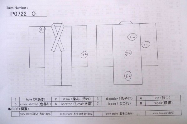画像13: P0722O 女性用 浴衣（海外製）   綿 黒,  バラ 【中古】【USED】【リサイクル】 ★★★☆☆【P0722O】 (13)