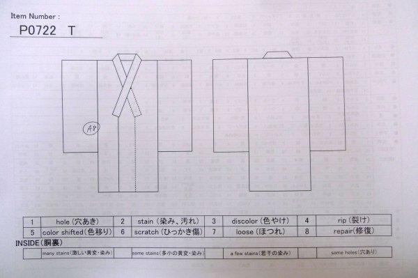画像7: P0722T 男性用 紋付   シルク（正絹） 黒,  【中古】【USED】【リサイクル】 ★★★☆☆【P0722T】 (7)