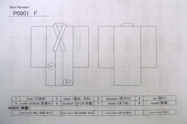 画像13: P0801F 女性用 浴衣（日本製）   綿 藍,  チェック柄 【中古】【USED】【リサイクル】 ★★★☆☆【P0801F】 (13)