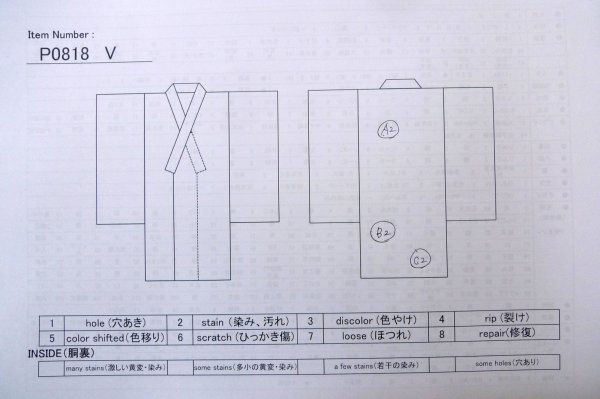画像13: P0818V 女性用 紋付   シルク（正絹） 黒,  【中古】【USED】【リサイクル】 ★★★☆☆【P0818V】 (13)