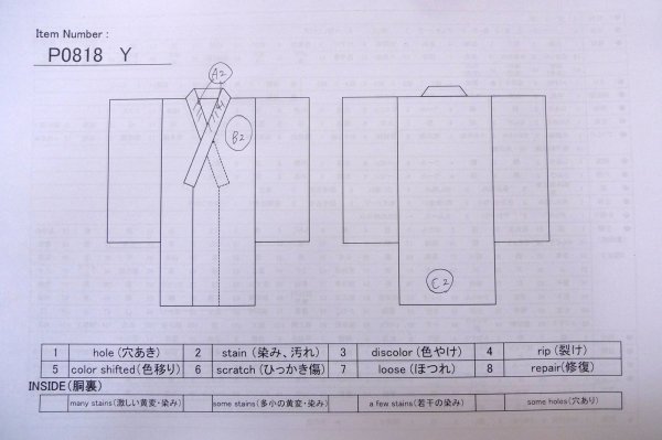 画像11: P0818Y 女性用 紋付   シルク（正絹） 黒,  【中古】【USED】【リサイクル】 ★★★☆☆【P0818Y】 (11)